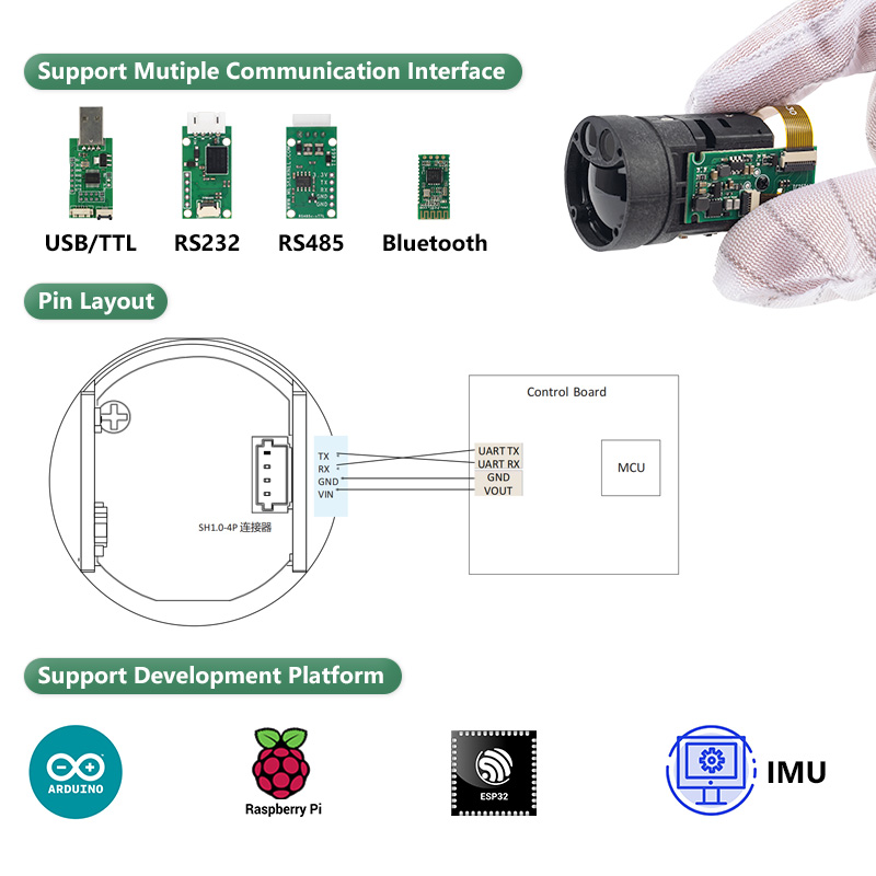 Módulo Sensor de Telémetro Lás - Esp32 Uart Module reseña y precio